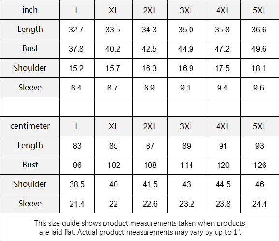 Set Go Stacked Hem Dress With Short Sleeve (Plus Size）